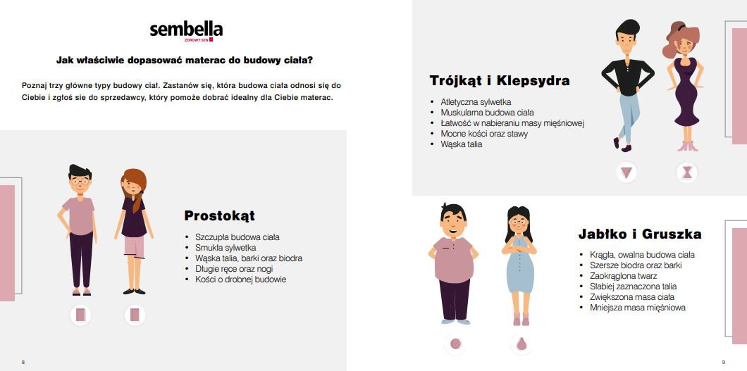 Sembella - Clever 180x200