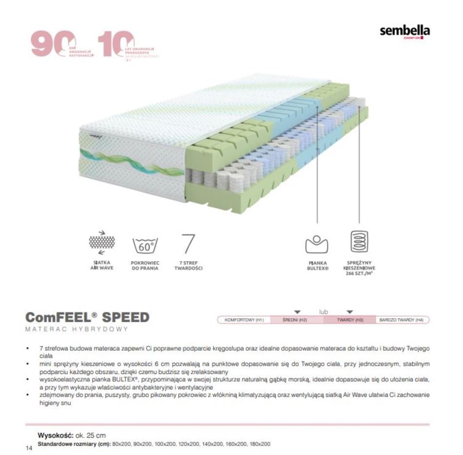 Sembella - Comfeel Speed 180x200