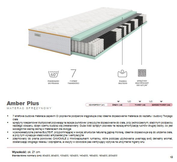 Sembella - Amber Plus 100 x 200