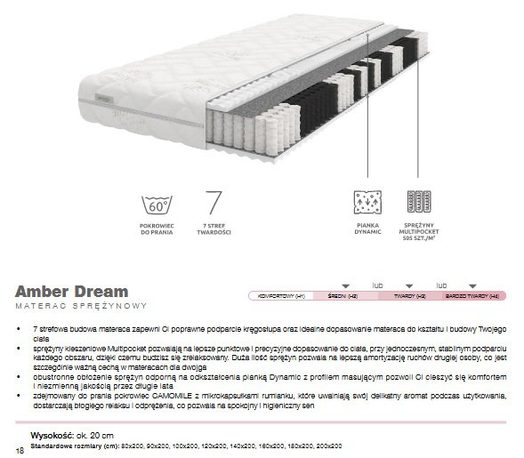 Sembella - Amber Dream 120 x 200 Sembella - Amber Dream 120 x 200