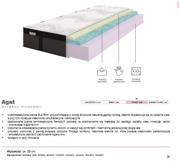 Sembella - Estrada 90x200 Sembella - Estrada 90x200