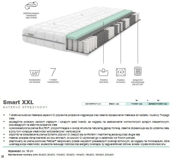 Sembella - Smart XXL 100 x 200