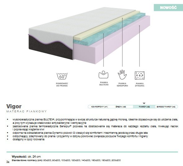 Sembella - Vigor 100 x 200 Sembella - Vigor 100 x 200