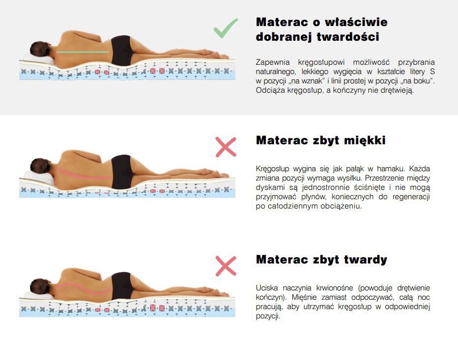 Sembella - Smart Twist 100 x 200