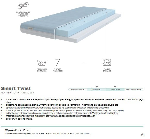 Sembella - Smart Twist 80 x 190 Sembella - Smart Twist 80 x 190