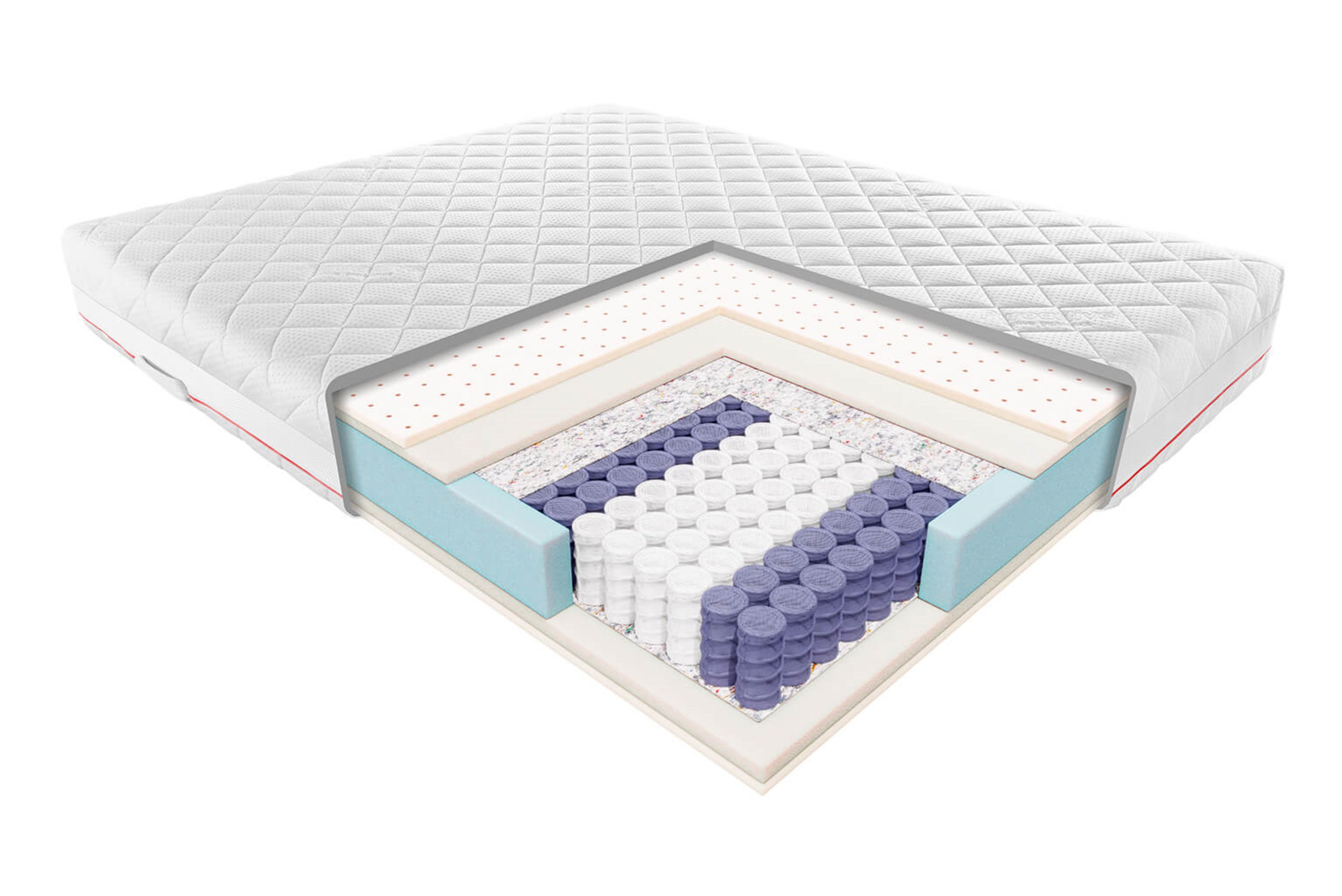 Janpol - Materac Cora 140x200