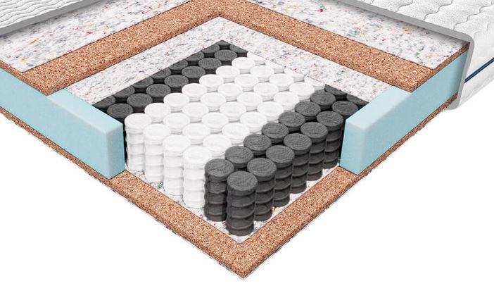 Janpol - Materac Erebu 120x200